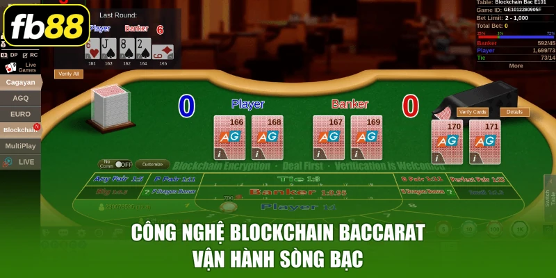 Công nghệ blockchain baccarat vận hành sòng bạc