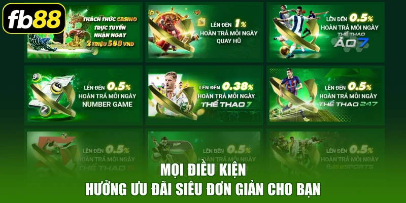 Mọi điều kiện hưởng ưu đãi siêu đơn giản cho bạn