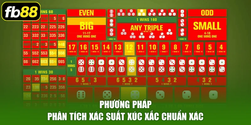 Phương pháp phân tích xác suất xúc xắc chuẩn xác