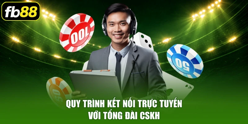 Quy trình kết nối trực tuyến với tổng đài CSKH